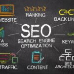 SEO-Grafik mit Elementen und Icons | Link auf Startseite