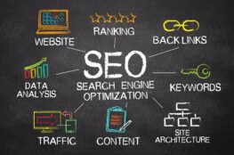 SEO-Grafik mit Elementen und Icons | Link auf Startseite